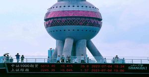 人氣文章